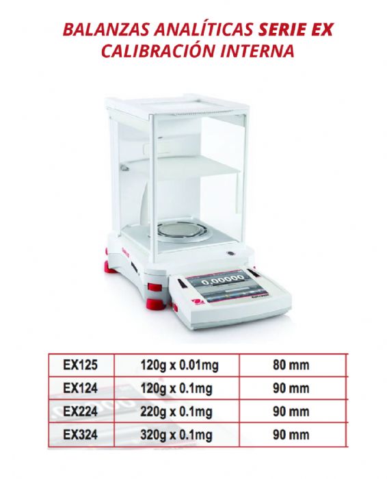 BALANZA ANALI´TICA  - OHAUS