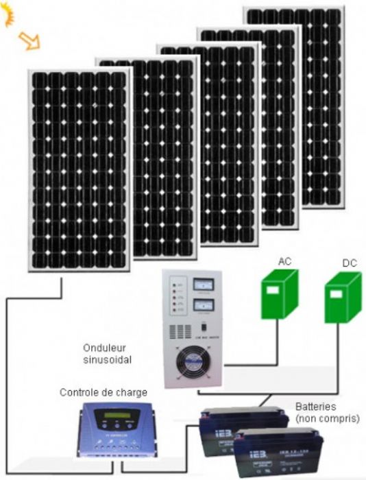 paneles solares  - solon 