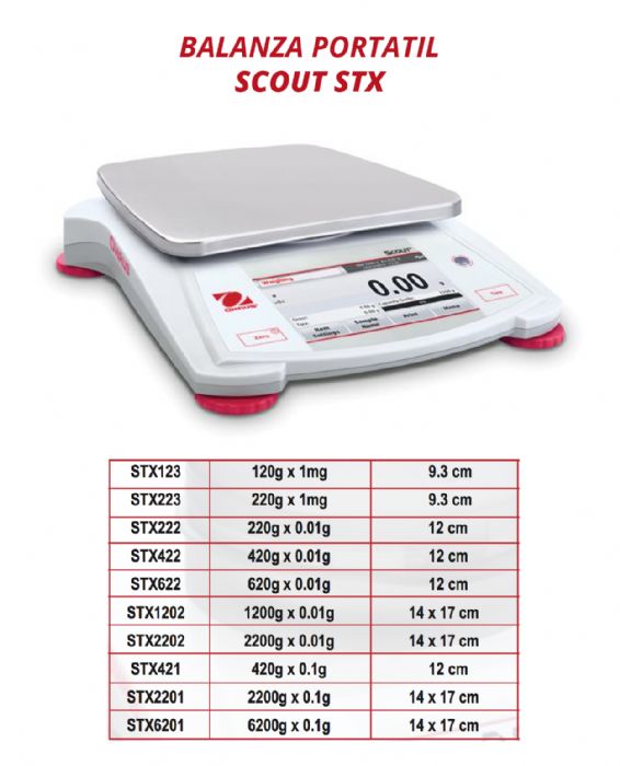 BALANZA PORTATIL - OHAUS