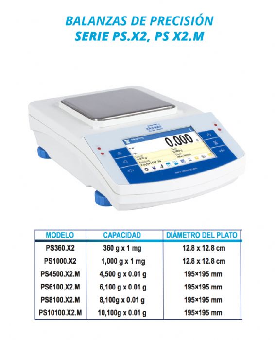 BALANZA DE PRECISION - RADWAG