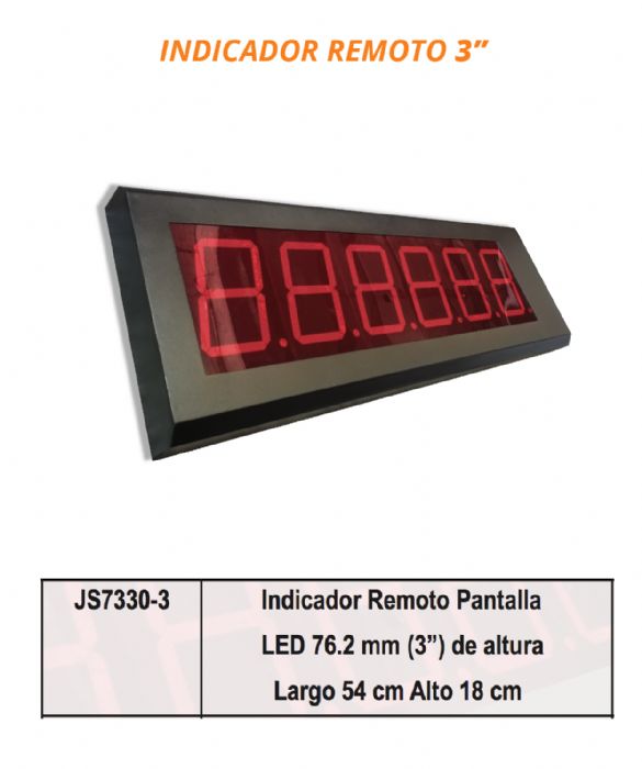 INDICADOR LED REMOTO - JUSTA