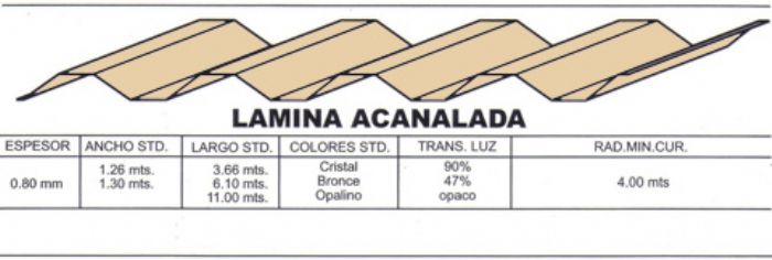 LAMINAS ACANALADAS - 