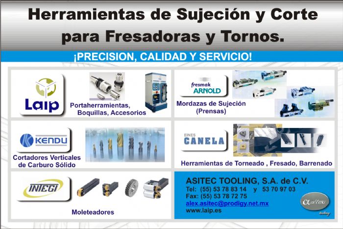 Herramientas de Sujeción y corte - Laip