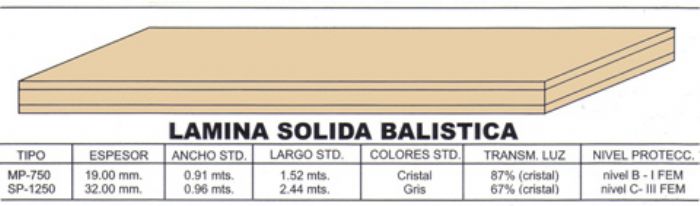 LAMINA BALISTICA - 