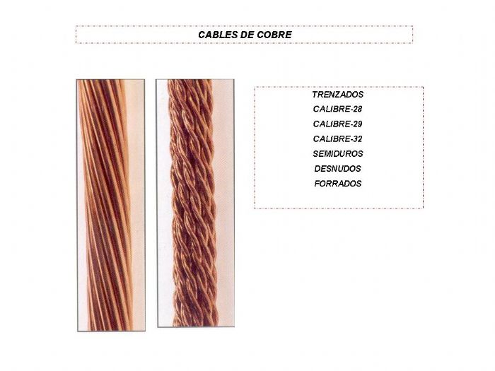 MATERIAL SUJECION CABLES Y MOLDES - PARARRAYOS, CADWELD, BURNDY