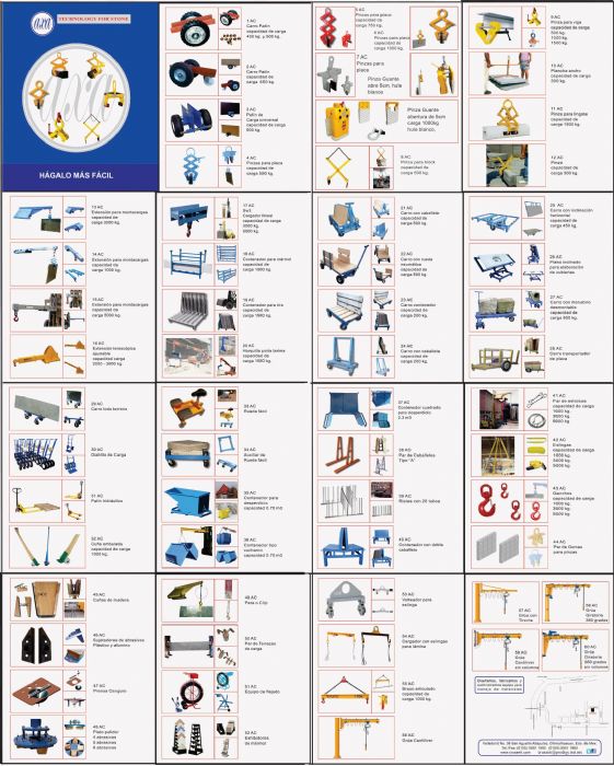 Accesorios AXA - AXA Technology