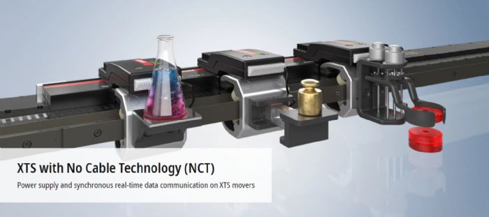 XTS sin tecnología de cable (NCT) - Beckhoff Automation