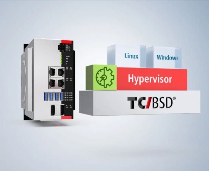 Hipervisor TwinCAT/BSD - Beckhoff Automation