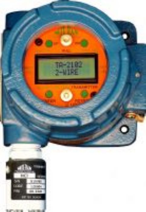 DETECTOR DE GAS - MIL-RAM