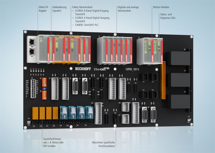 EJ8xxx | Tablero de distribución de señal - Beckhoff Automation