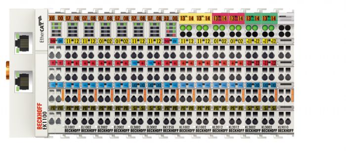 Bus Terminal - Beckhoff Automation