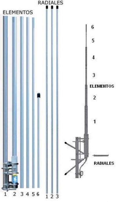 Antena de Base Para CB  - CB SPEED