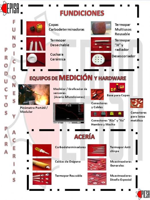 fabricación de Productos Metalúrgicos e Instrumentos Para Acerías y Fundiciones - EPISA/PICSA