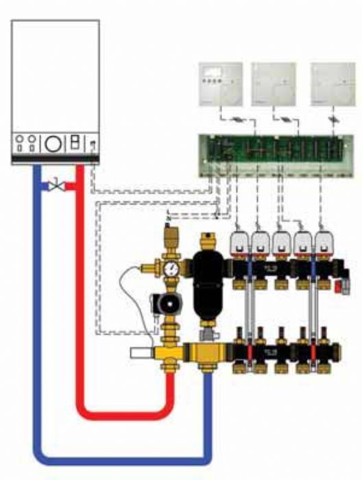 EQUIPOS PARA CALEFACCION - ABEASA