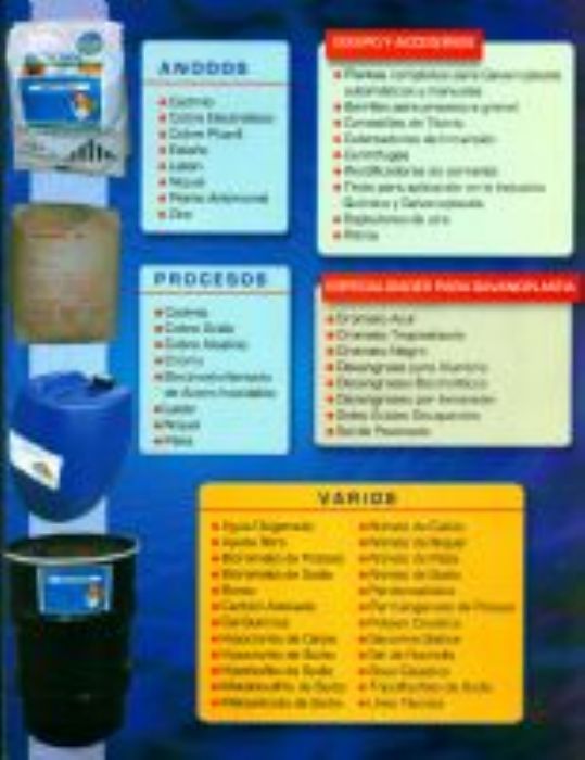 GALVANOPLASTIA - GALVANOQUIMICA