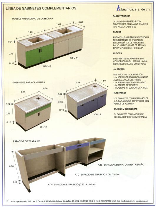 MUEBLES FREGADEROS DE CABECERA - ABECMUA 
