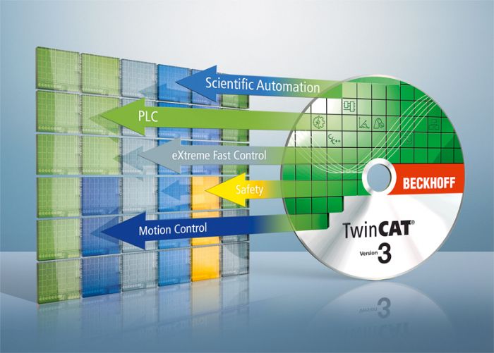 TwinCAT 3 Kinematic Transofrmation - Beckhoff Automation