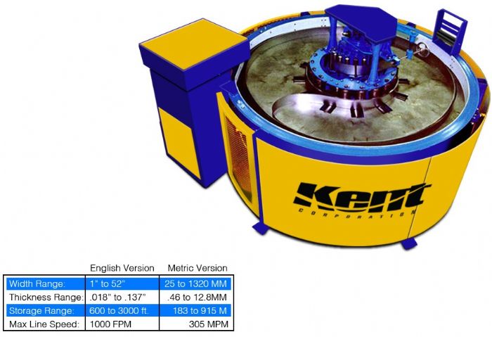 ACUMULADOR DE CINTA - KENT CORPORATION