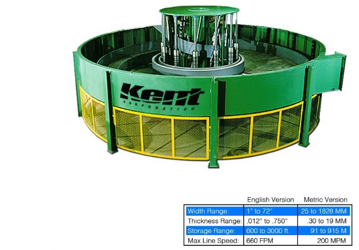 BOBINA HORIZONTAL H - KENT CORPORATION