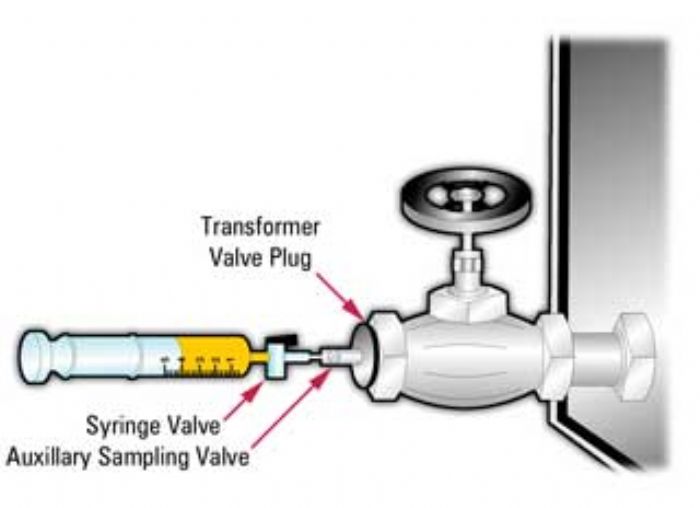 PRUEBAS A LIQUIDOS AISLANTES - 