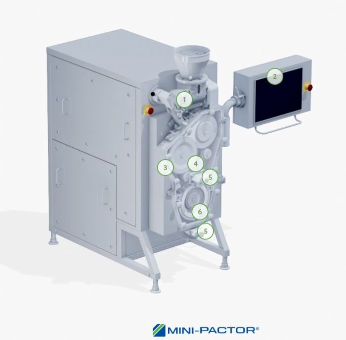 MINI-PACTOR® - Gerteis Maschinen + Processengineering AG