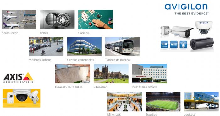 VIDEO VIGILANCIA Y ANALÍTICA DE VIDEO - AVIGILON