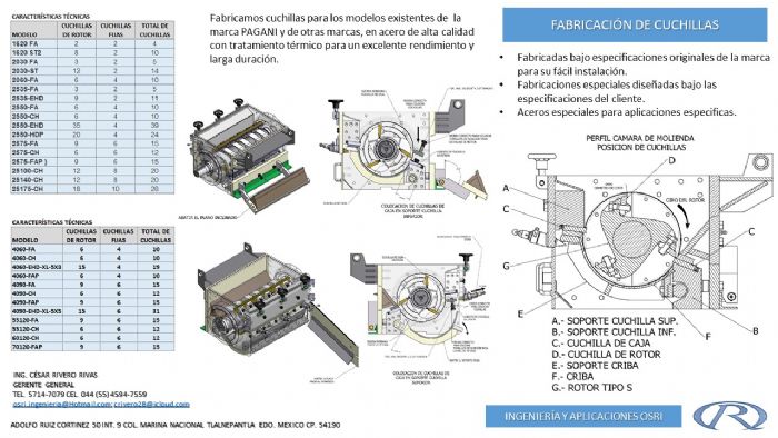 FABRICACIÓN Y AFILADO DE CUCHILLAS PARA MOLINOS - OSRI