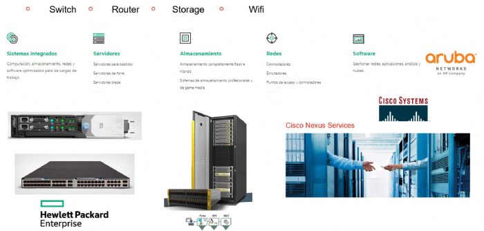 SWITCH - ROUTER - SERVER - Cisco -  HPE