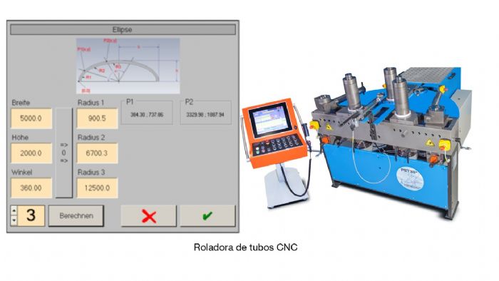 ROLADORA DE TUBOS Y PERFILES CNC - PBT- AG