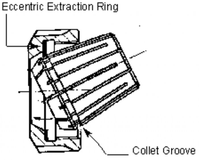 COLLET MULTI PROPOSITO METRICO Y FRACCIONAL - Southwick & Meister Inc
