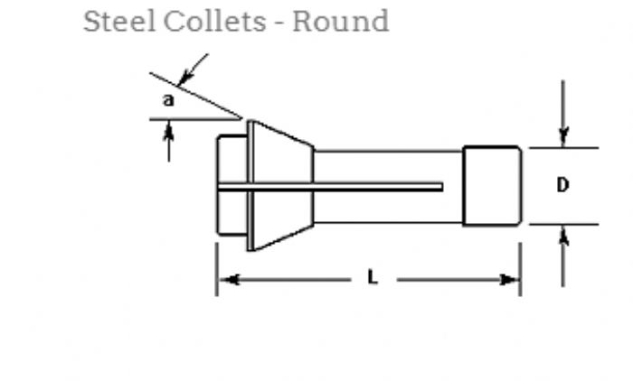 CENTRO DE TORNEADO NOMURA - Southwick & Meister Inc