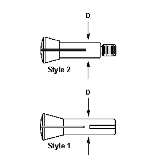 COLLET DE SUJECION REDONDO  - Southwick & Meister Inc