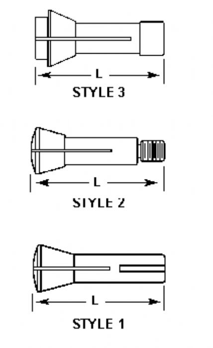 COLLET VARIOS TIPOS  - Southwick & Meister Inc