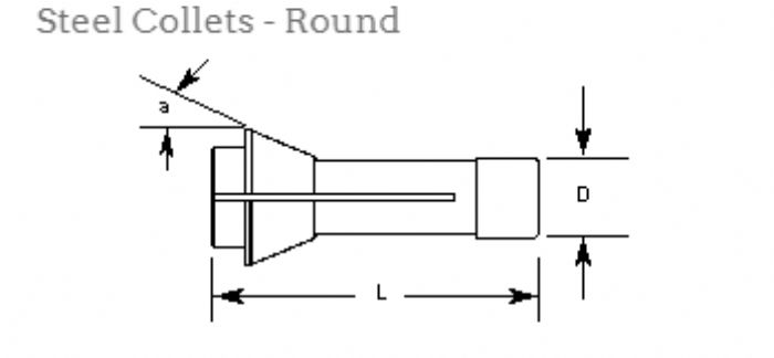 CENTRO DE TORNEADO NOMURA - Southwick & Meister Inc