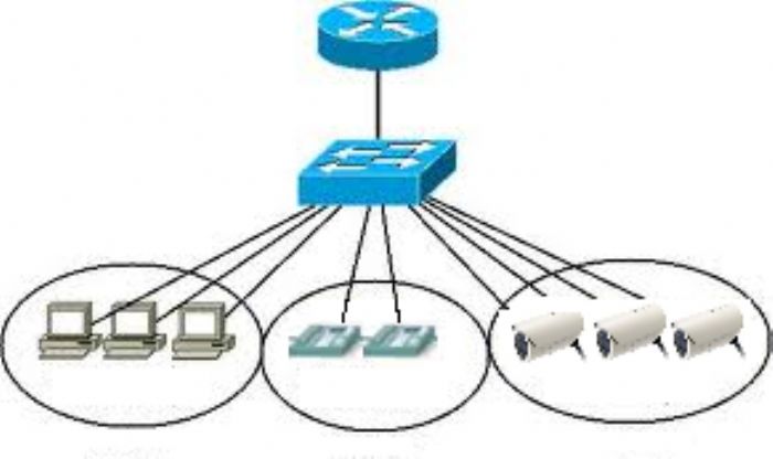Servicios de infraestructura de redes informáticas - Diversas Cisco, HP, Enginus, Belden, Panduit