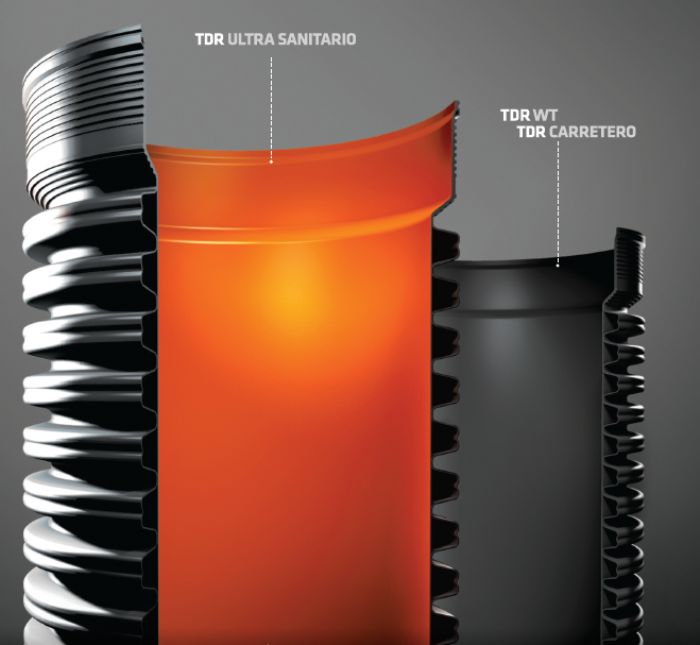 Tuberia de polietileno corrugada para drenaje sanitario y pluvial - Tododren