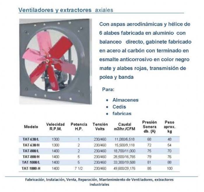 Extractores Axiales - SIVEXOR