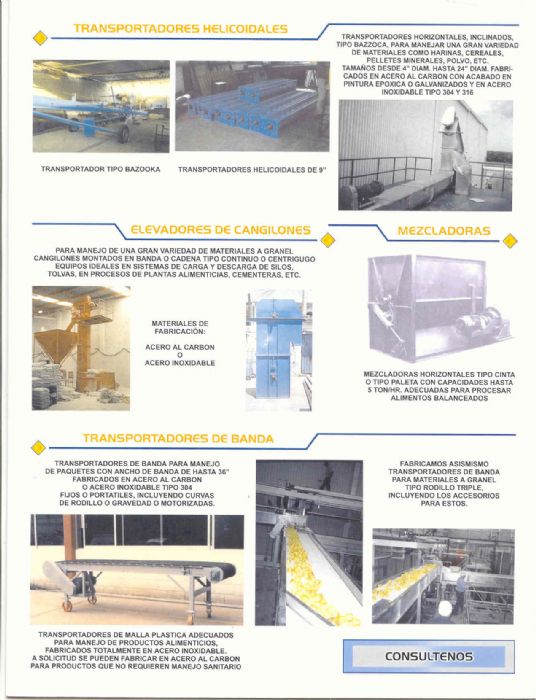TRANSPORTADORES DE BANDA Y RODILLOS (UNITARIOS) - Propia (difasa).