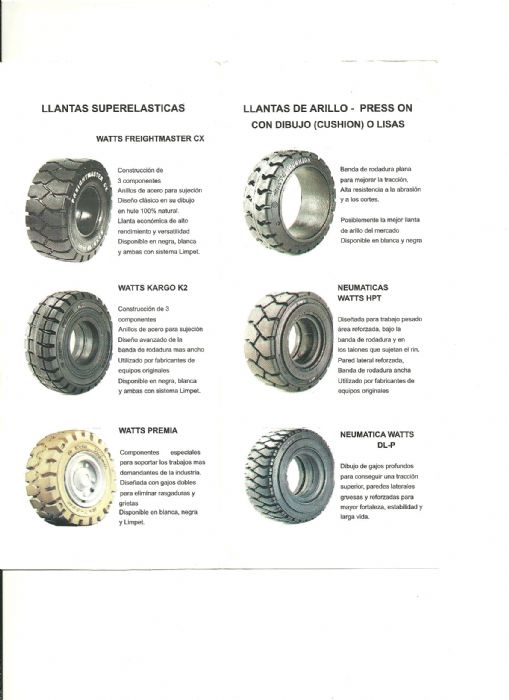 llantas para montacargas - watts