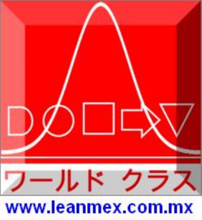 KAIZEN, SEIS SIGMA, LEAN MANUFACTURING Y MAS… - Leanmex