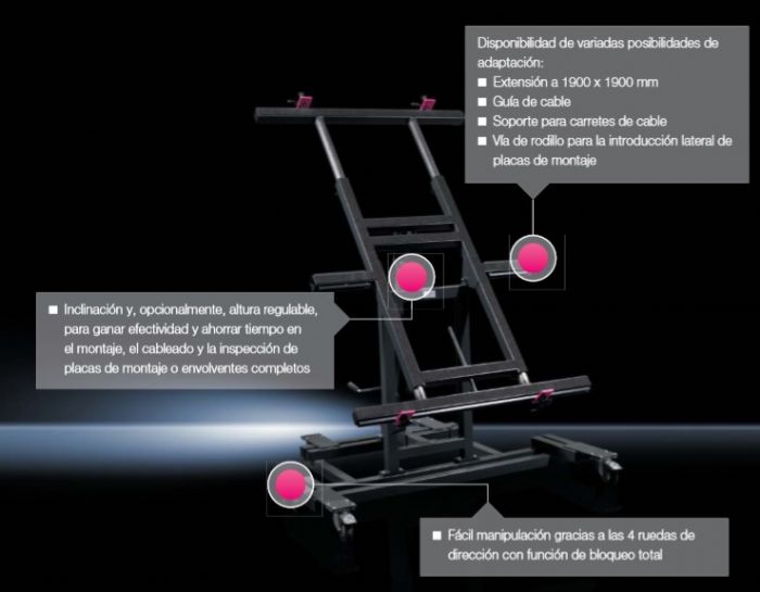 MESA PARA INTEGRADORES DE SISTEMA - Rittal