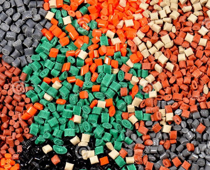 Compounding o mezclado de Prolen - 