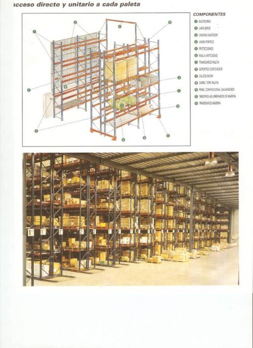 RACKS - MEXTAR, DUALOC, CLARK, JUNGHEINRICH,EUROPLAST