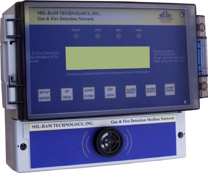 Controlador para la Detección de Gases  - Mil-Ram