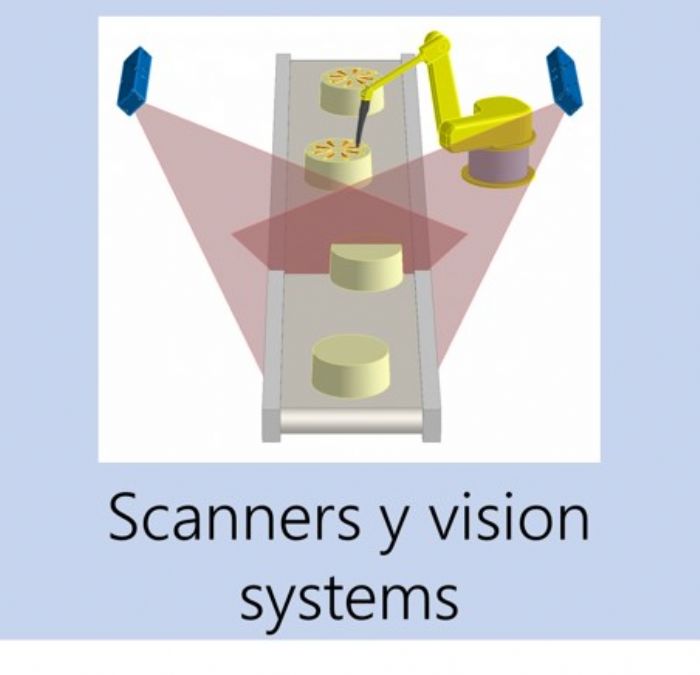 Scanners y vision systems  - Bastian Solutions