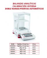 BALANZA ANALITICA CALIBRACIO´N INTERNA