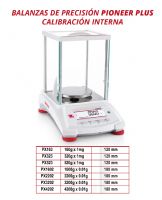 BALANZAS SEMI MICRO ANALITICAS
