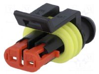 Conectores Automotive