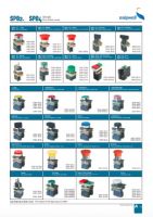 Boton Pulsador - Saipwell