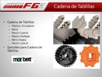 Cadena de Rodillos Tablillas Ingenieria - Rexnord Link-Belt D.I.D.